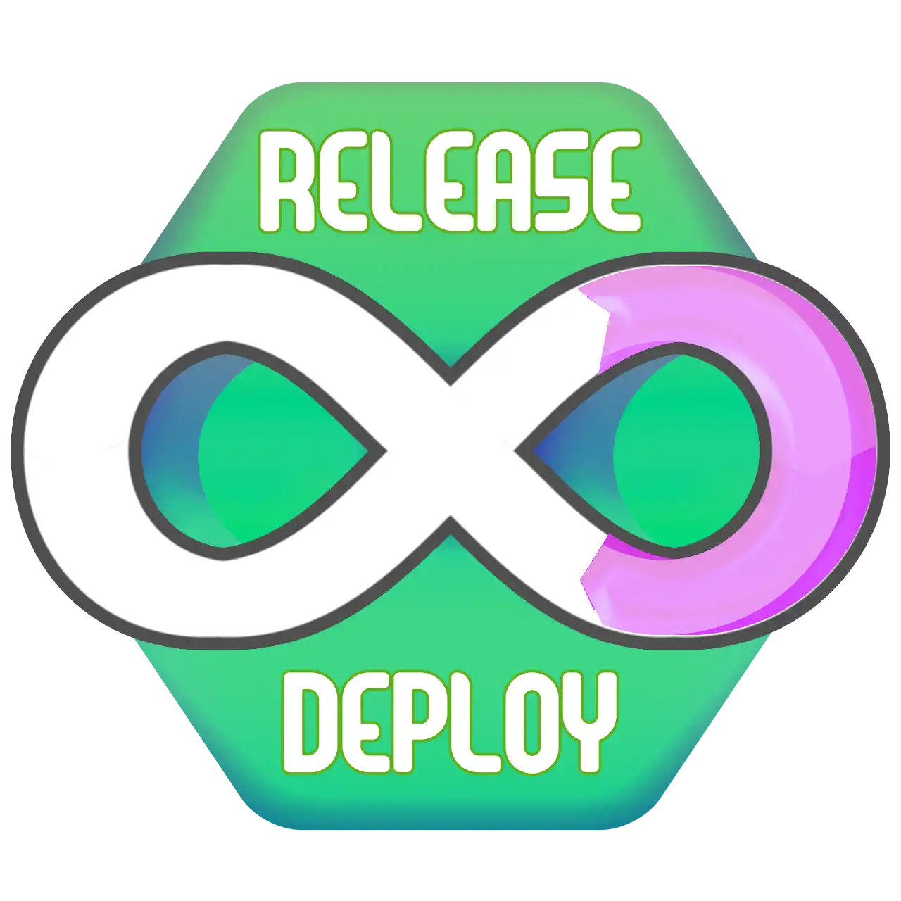 Image of Introdução ao DevOps com CI/CD